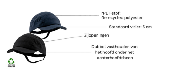 Veiligheidspet Eco recycled 5 cm klep Surflex zwart - Afbeelding 4